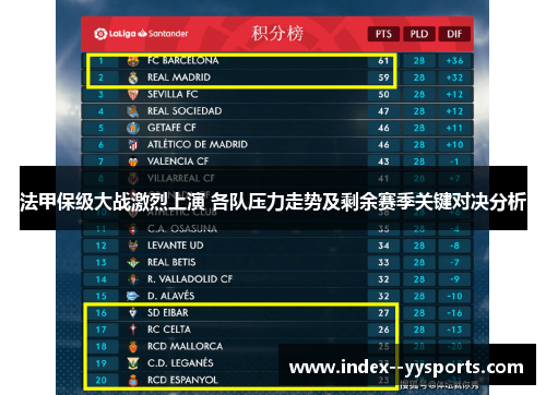 法甲保级大战激烈上演 各队压力走势及剩余赛季关键对决分析