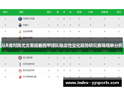 从B席对阵尤文表现看西甲球队稳定性变化趋势研究赛场观察分析