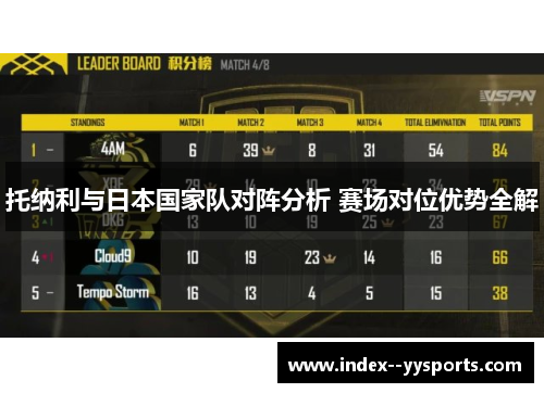 托纳利与日本国家队对阵分析 赛场对位优势全解