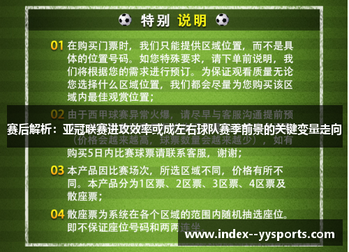 赛后解析：亚冠联赛进攻效率或成左右球队赛季前景的关键变量走向