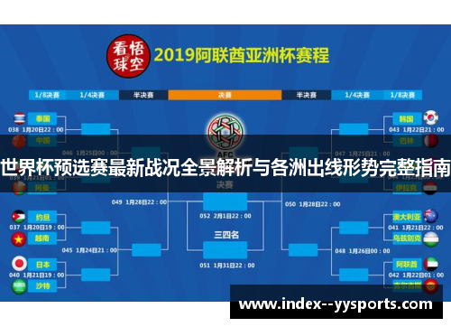 世界杯预选赛最新战况全景解析与各洲出线形势完整指南
